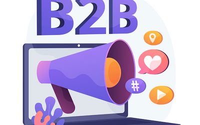 Understanding B2B Social Media Through Infographics