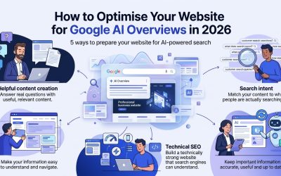 How to Optimise Your Website for Google AI Overviews in 2026
